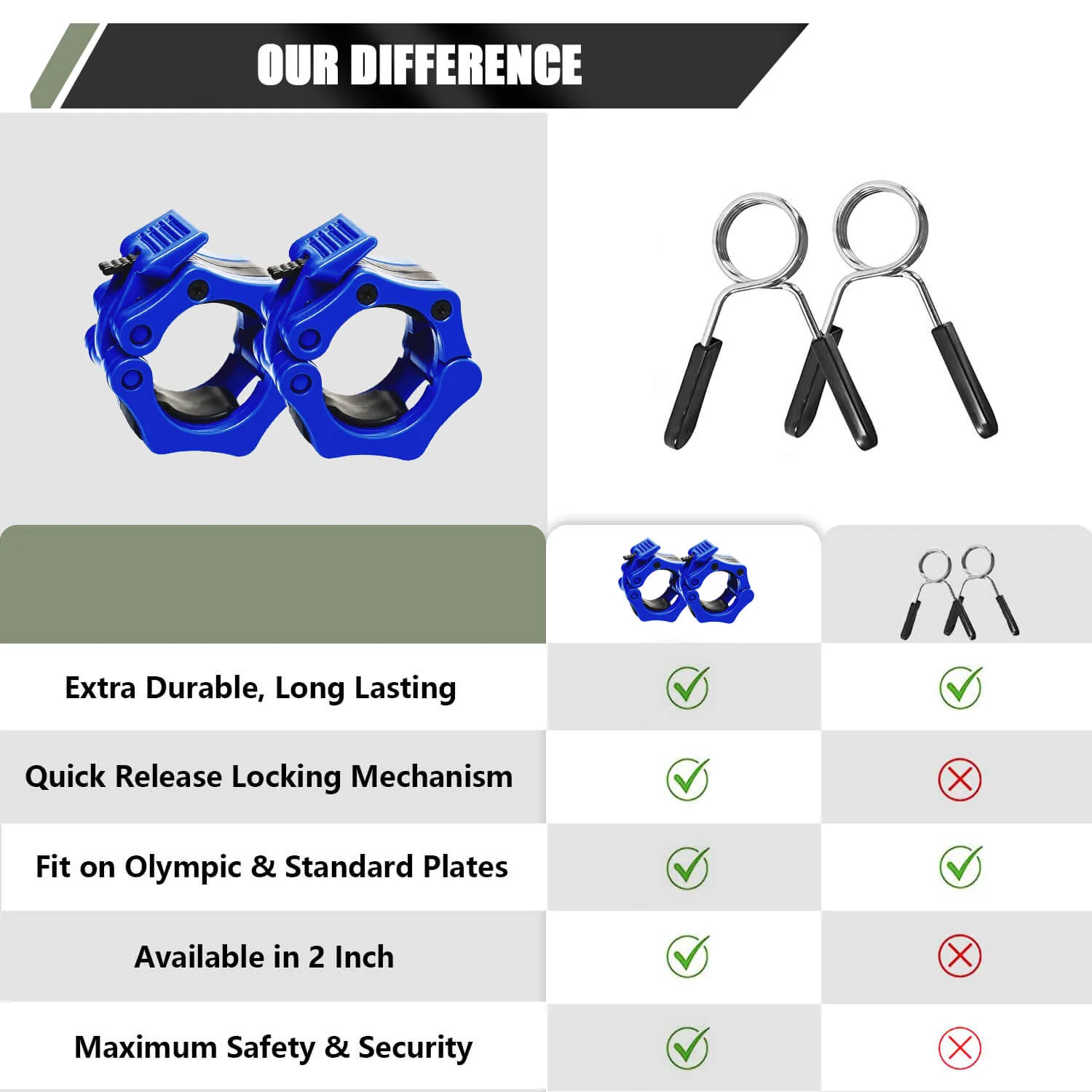 Major Fitness Barbell Collars | Olympic Barbell Clamps Sold In Pairs - Image 14