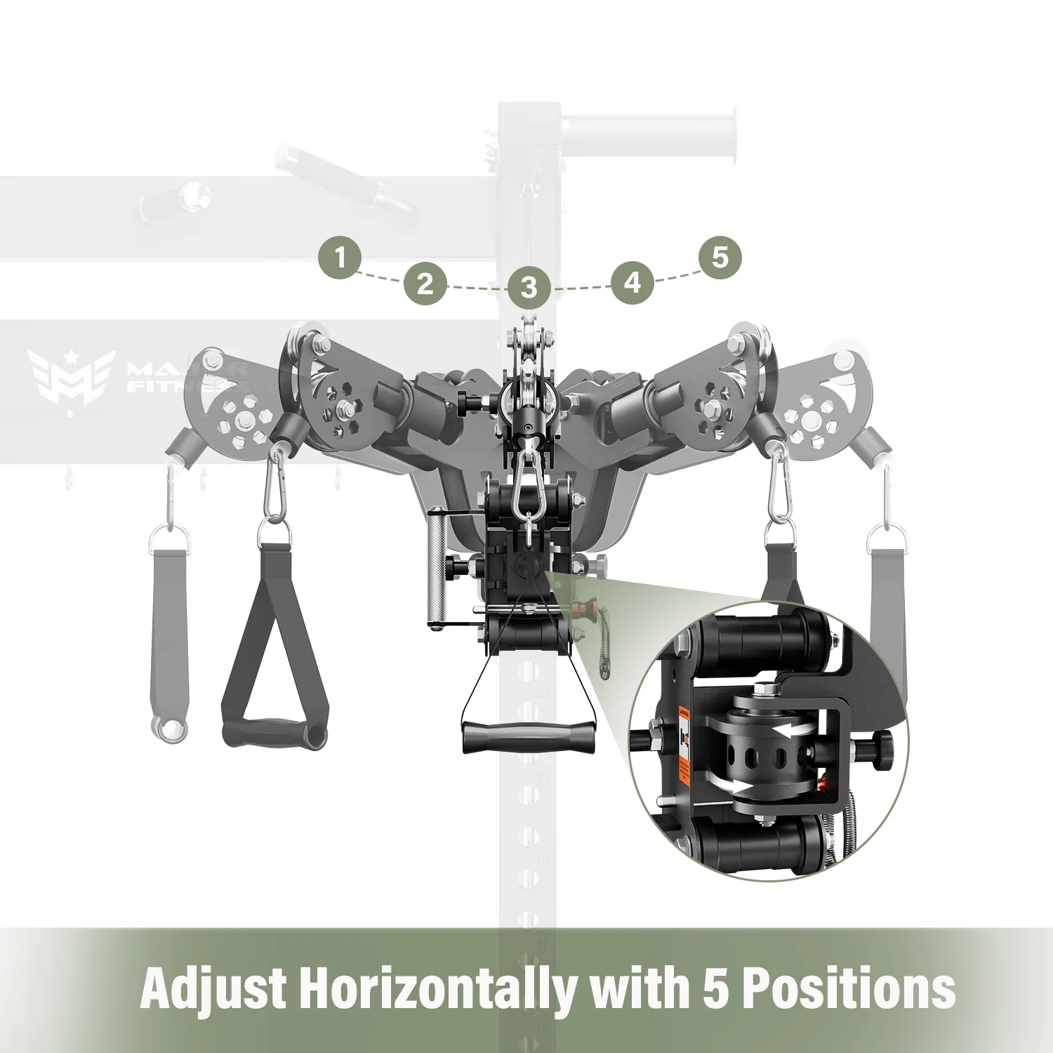 Major Fitness Flex Arms - Image 4