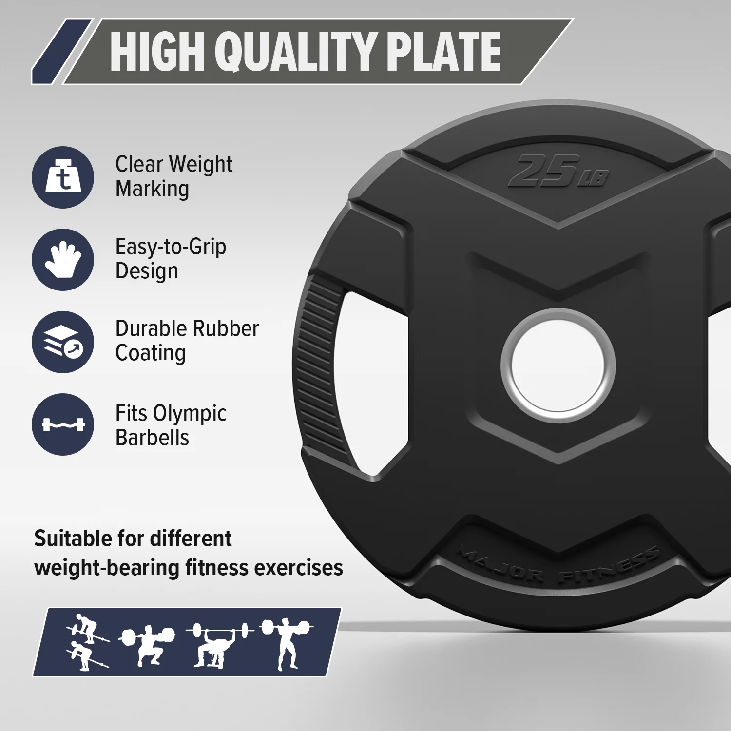 Major Fitness Rubber Coated Olympic Cast Iron Grip Plates - Image 12