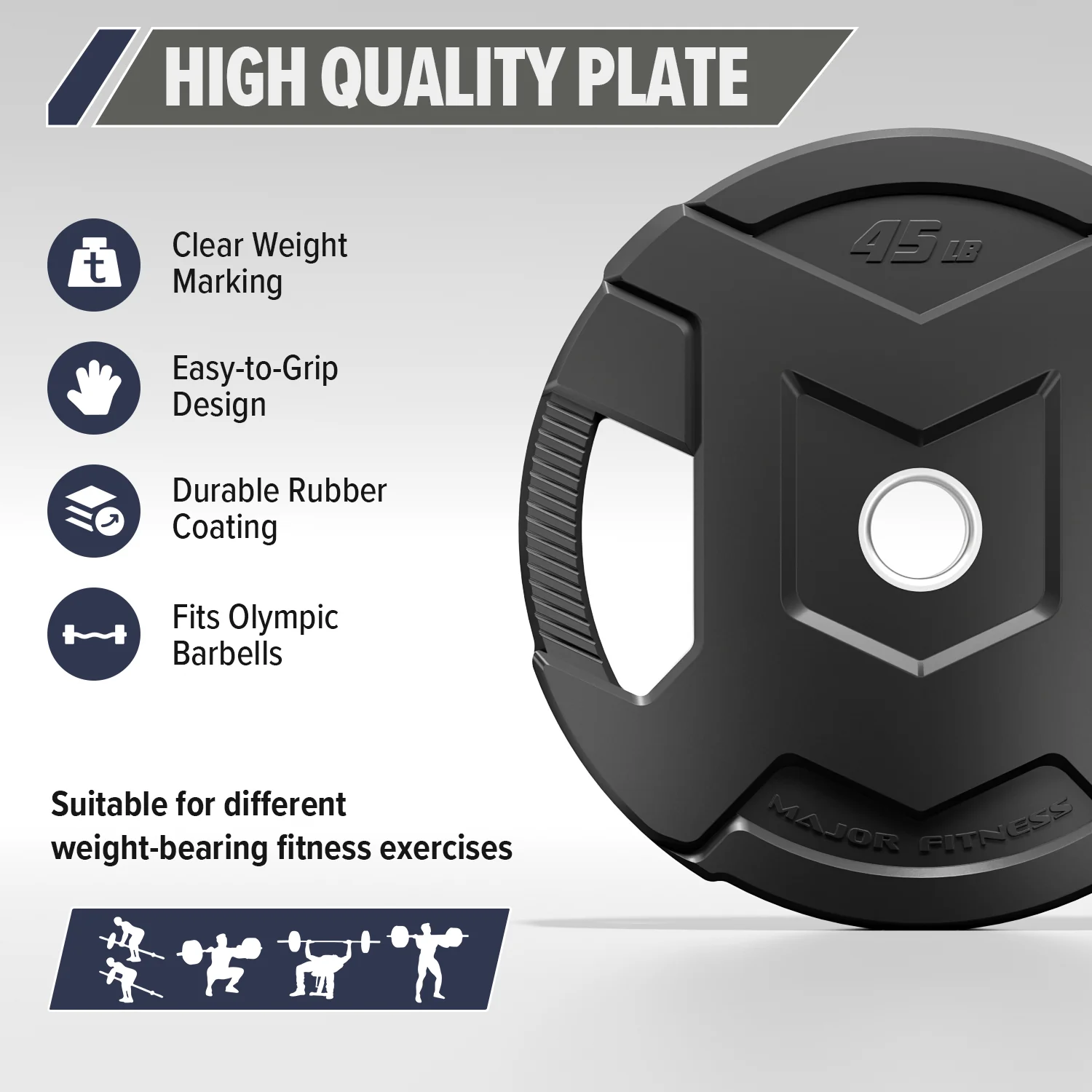 Major Fitness Rubber Coated Olympic Cast Iron Grip Plates - Image 18