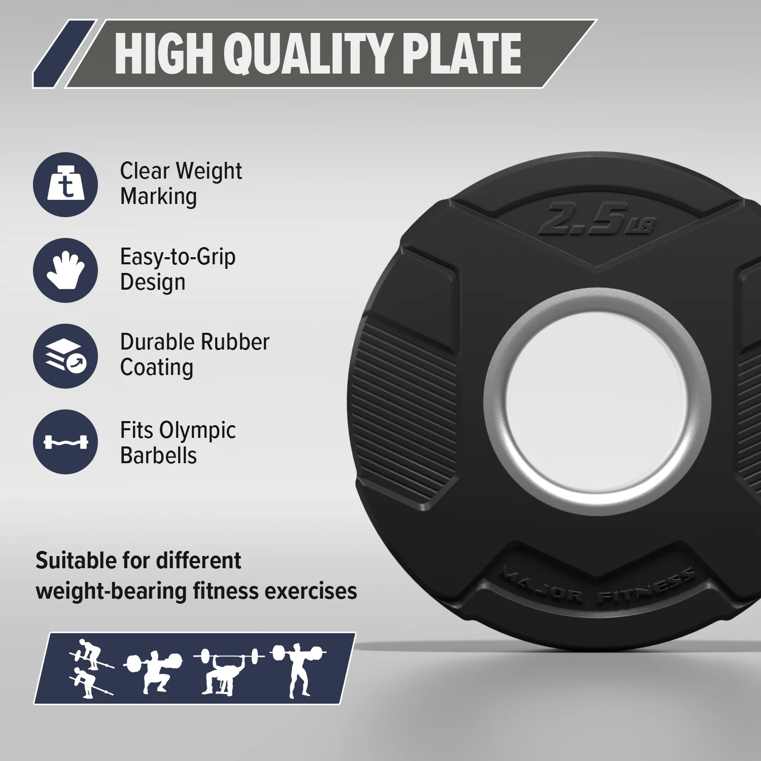 Major Fitness Rubber Coated Olympic Cast Iron Grip Plates - Image 5