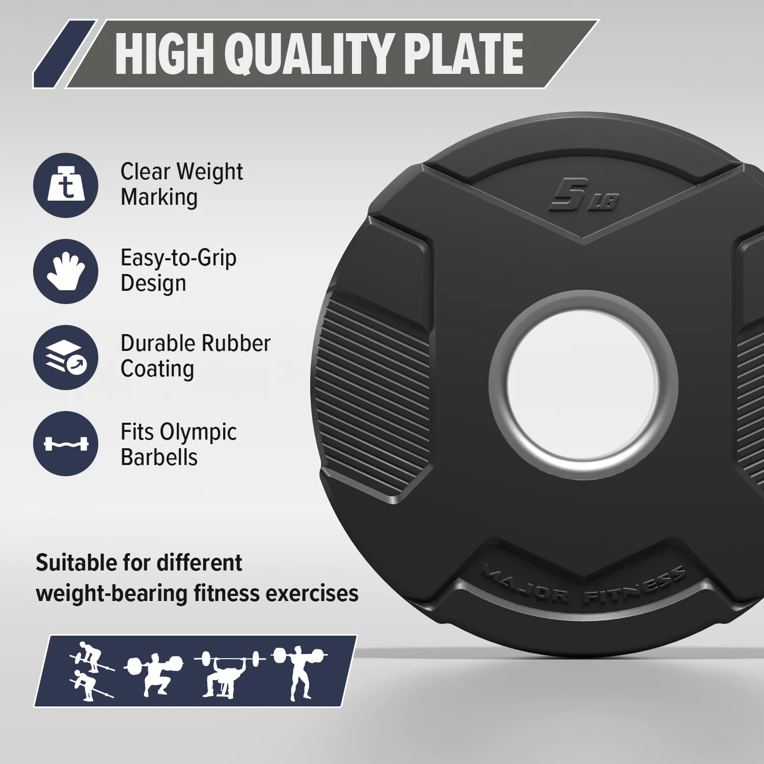 Major Fitness Rubber Coated Olympic Cast Iron Grip Plates - Image 7
